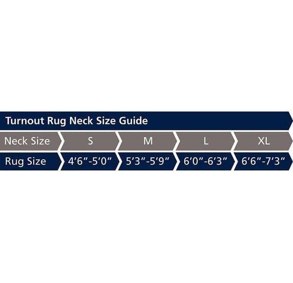 Shires Highlander Plus 200 Turnout Rug Neck Cover